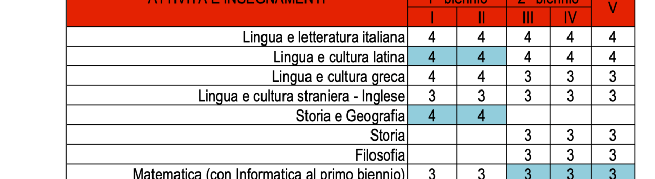 tabella orario classico